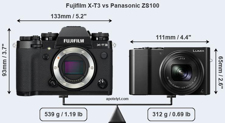 Size Fujifilm X-T3 vs Panasonic ZS100