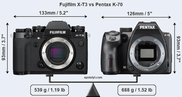Size Fujifilm X-T3 vs Pentax K-70