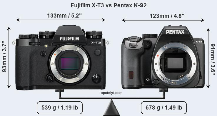 Size Fujifilm X-T3 vs Pentax K-S2