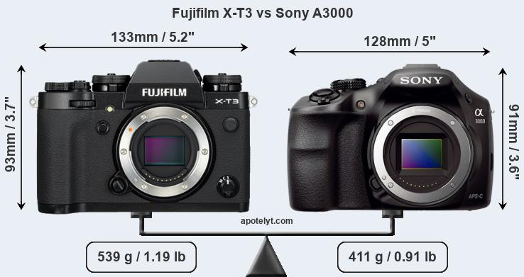 Size Fujifilm X-T3 vs Sony A3000
