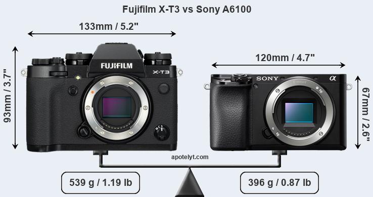 Size Fujifilm X-T3 vs Sony A6100