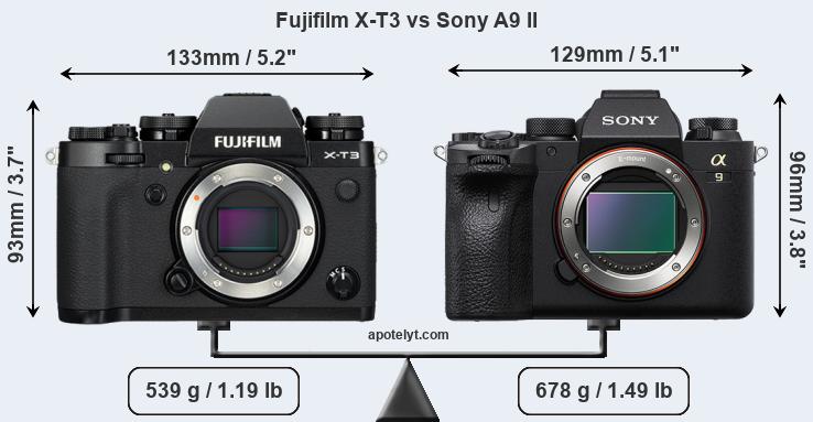 Size Fujifilm X-T3 vs Sony A9 II