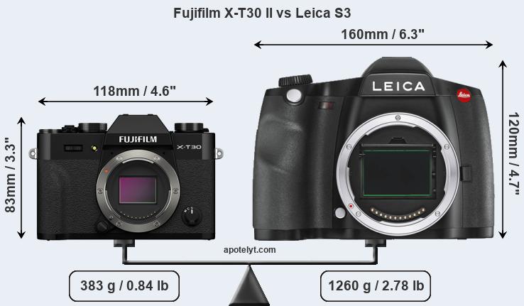 Size Fujifilm X-T30 II vs Leica S3