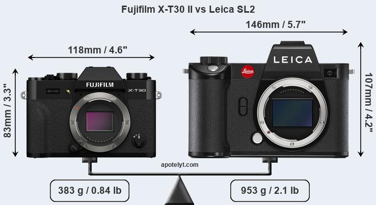 Size Fujifilm X-T30 II vs Leica SL2