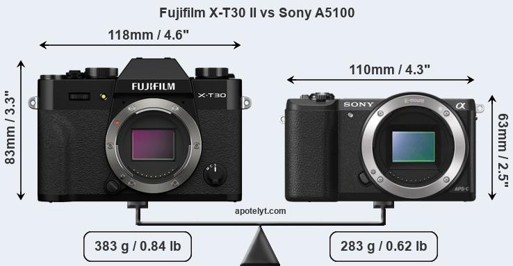 Size Fujifilm X-T30 II vs Sony A5100