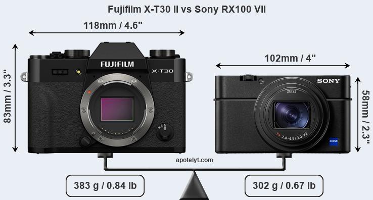 Size Fujifilm X-T30 II vs Sony RX100 VII