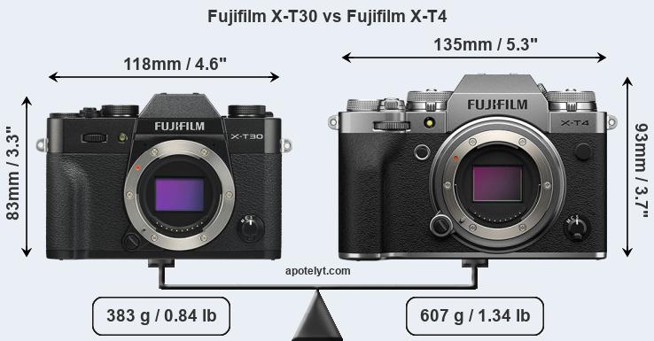 Size Fujifilm X-T30 vs Fujifilm X-T4