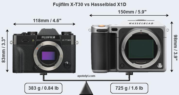 Size Fujifilm X-T30 vs Hasselblad X1D