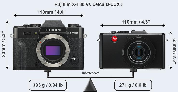 Size Fujifilm X-T30 vs Leica D-LUX 5