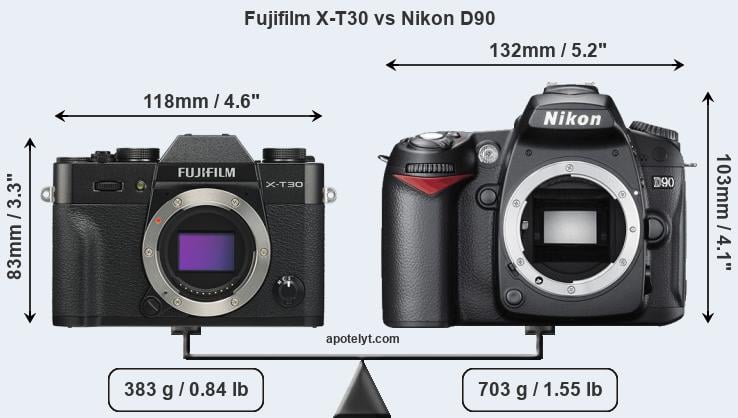 Size Fujifilm X-T30 vs Nikon D90