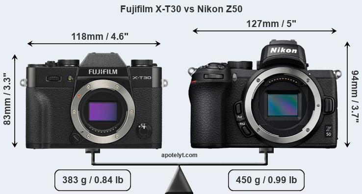 Size Fujifilm X-T30 vs Nikon Z50
