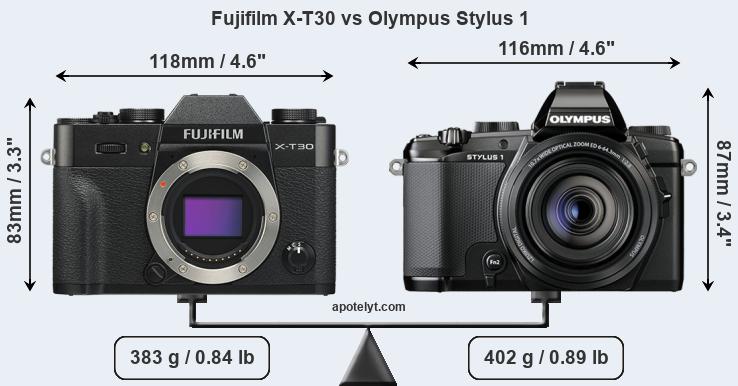 Size Fujifilm X-T30 vs Olympus Stylus 1
