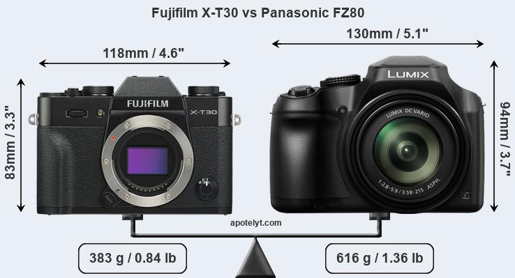 Size Fujifilm X-T30 vs Panasonic FZ80