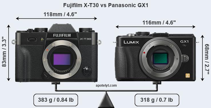 Size Fujifilm X-T30 vs Panasonic GX1