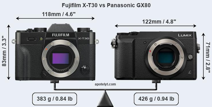 Size Fujifilm X-T30 vs Panasonic GX80