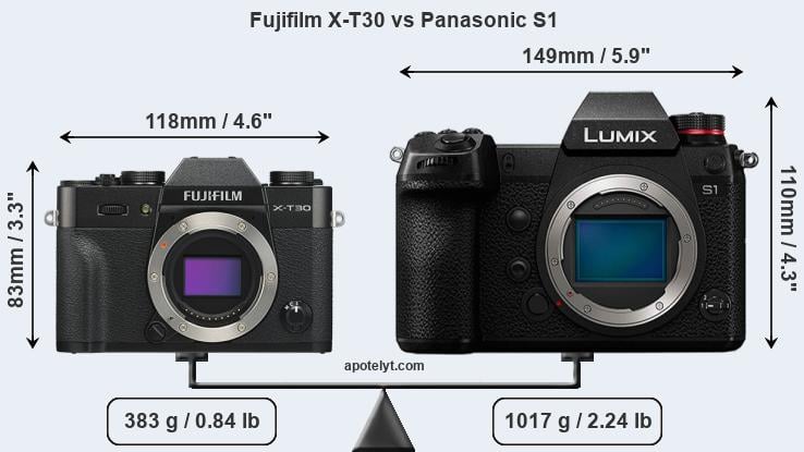 Size Fujifilm X-T30 vs Panasonic S1