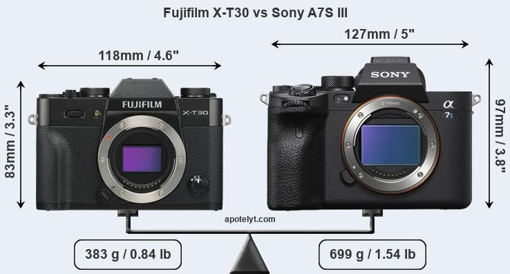 Size Fujifilm X-T30 vs Sony A7S III