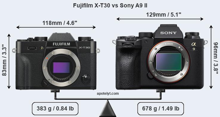 Size Fujifilm X-T30 vs Sony A9 II
