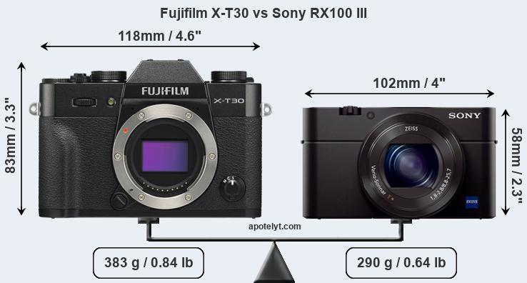 Size Fujifilm X-T30 vs Sony RX100 III
