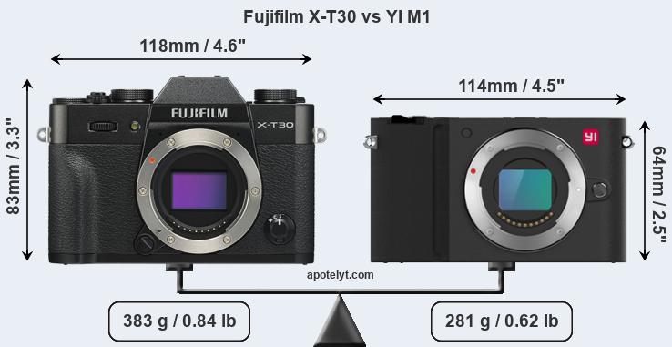 Size Fujifilm X-T30 vs YI M1