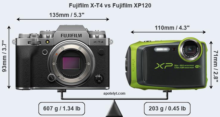 Size Fujifilm X-T4 vs Fujifilm XP120