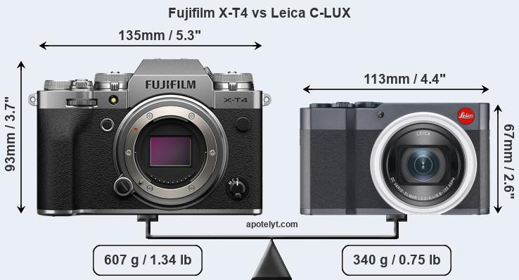 Size Fujifilm X-T4 vs Leica C-LUX