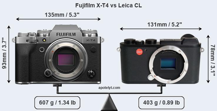 Size Fujifilm X-T4 vs Leica CL