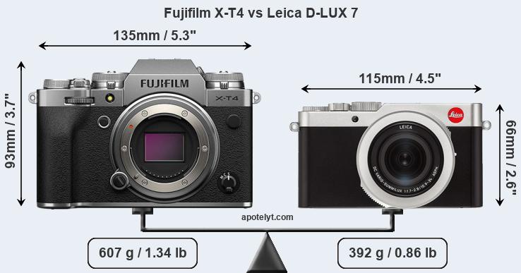 Size Fujifilm X-T4 vs Leica D-LUX 7
