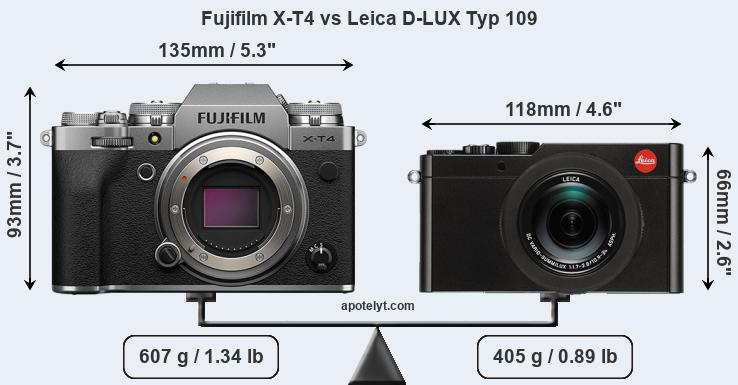 Size Fujifilm X-T4 vs Leica D-LUX Typ 109