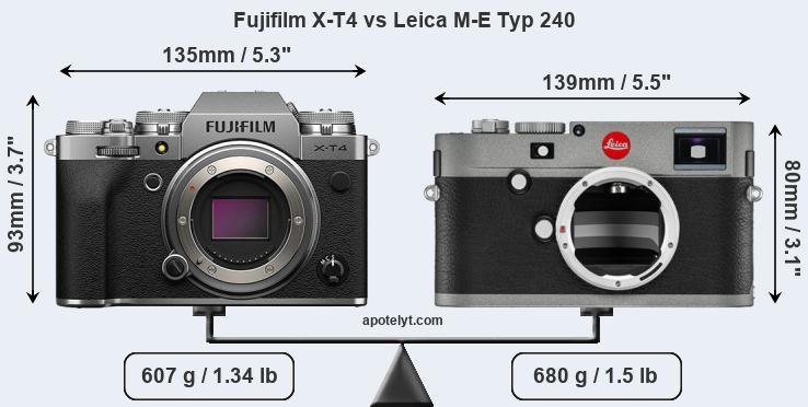 Size Fujifilm X-T4 vs Leica M-E Typ 240