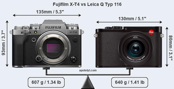Fujifilm X T4 Vs Leica Q Typ 116 Comparison Review