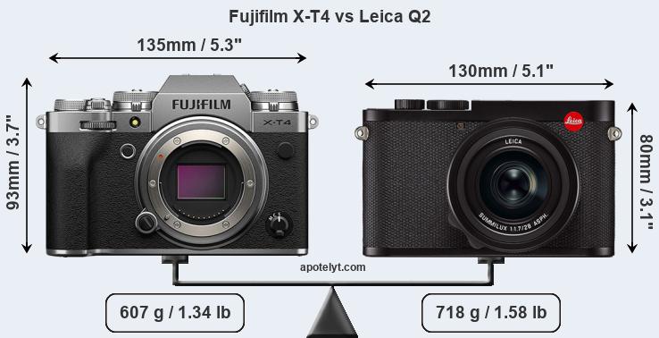 Size Fujifilm X-T4 vs Leica Q2