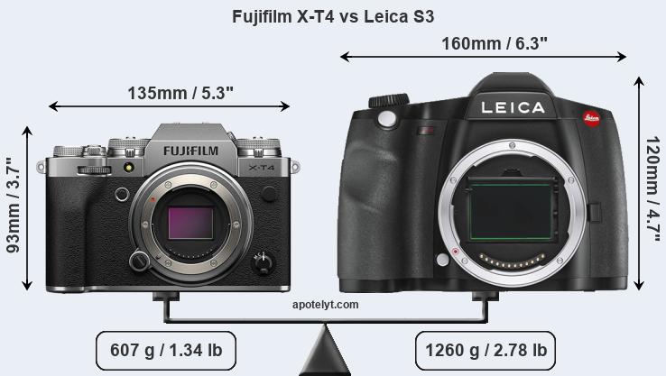 Size Fujifilm X-T4 vs Leica S3