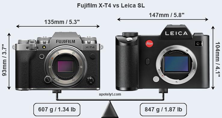 Size Fujifilm X-T4 vs Leica SL