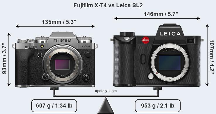 Size Fujifilm X-T4 vs Leica SL2