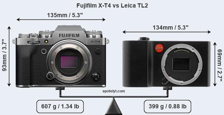 Size Fujifilm X-T4 vs Leica TL2