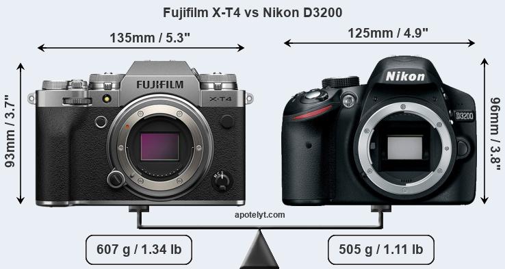 Size Fujifilm X-T4 vs Nikon D3200