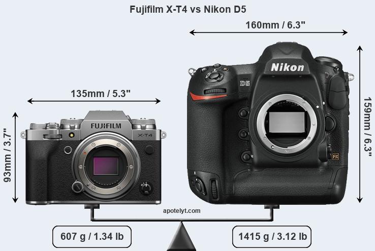 Size Fujifilm X-T4 vs Nikon D5