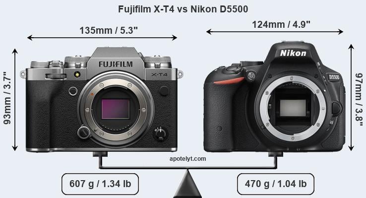Size Fujifilm X-T4 vs Nikon D5500