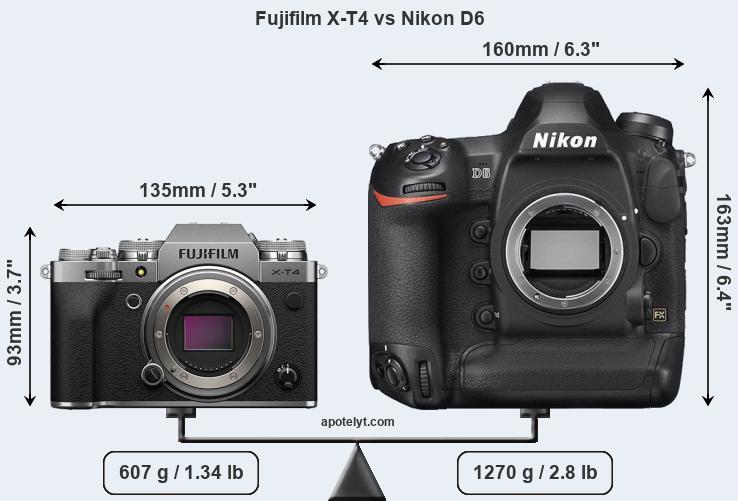 Size Fujifilm X-T4 vs Nikon D6
