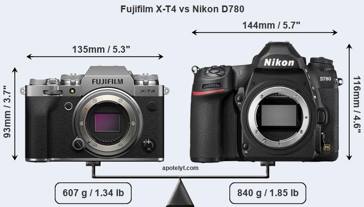 Size Fujifilm X-T4 vs Nikon D780