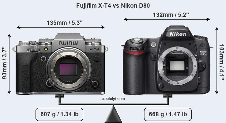 Size Fujifilm X-T4 vs Nikon D80
