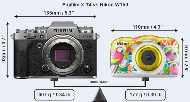 Size Fujifilm X-T4 vs Nikon W150