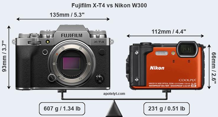 Size Fujifilm X-T4 vs Nikon W300