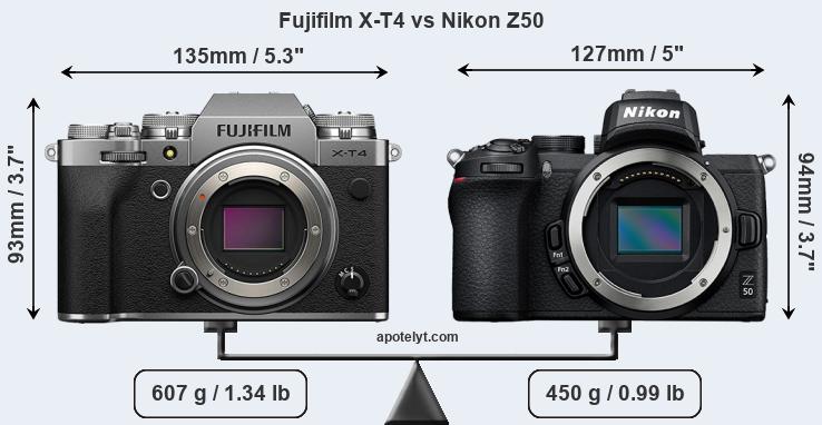 Size Fujifilm X-T4 vs Nikon Z50