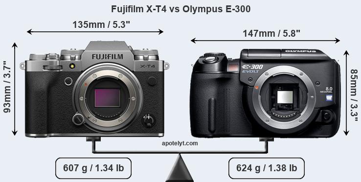 Size Fujifilm X-T4 vs Olympus E-300