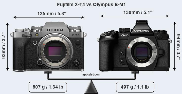 Size Fujifilm X-T4 vs Olympus E-M1