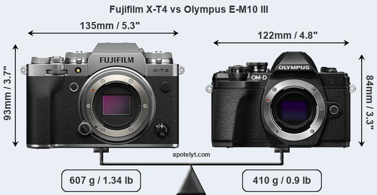 Size Fujifilm X-T4 vs Olympus E-M10 III