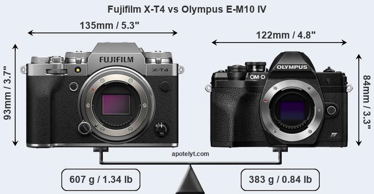 Size Fujifilm X-T4 vs Olympus E-M10 IV