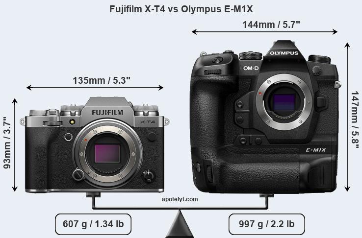 Size Fujifilm X-T4 vs Olympus E-M1X